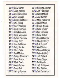 Checklist # 1 - # 1 - # 79 (MLB Baseball Card) 1992 Donruss # 80 (Filled In)