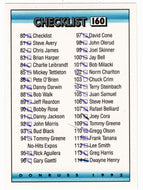 Checklist # 2 - # 80 - # 157 (MLB Baseball Card) 1992 Donruss # 160 (Filled In)