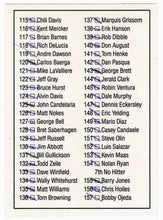 Load image into Gallery viewer, Checklist # 2 - # 80 - # 157 (MLB Baseball Card) 1992 Donruss # 160 (Filled In)
