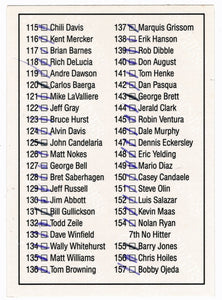 Checklist # 2 - # 80 - # 157 (MLB Baseball Card) 1992 Donruss # 160 (Filled In)