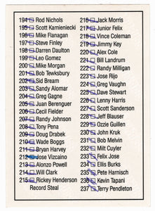 Checklist # 3 - # 158 - # 237 (MLB Baseball Card) 1992 Donruss # 240 (Filled In)