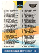 Checklist # 1 - # 1 - # 125 (NHL Hockey Card) 1993-94 Topps Stadium Club # 249 Mint