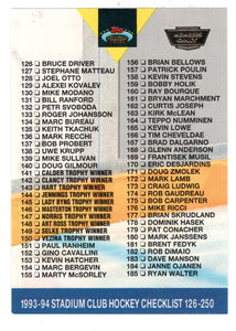 Checklist # 2 - # 126 - # 250 (NHL Hockey Card) 1993-94 Topps Stadium Club # 250 Mint