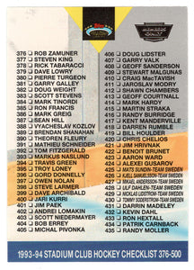 Checklist # 4 - # 376 - # 500 (NHL Hockey Card) 1993-94 Topps Stadium Club # 500 Mint