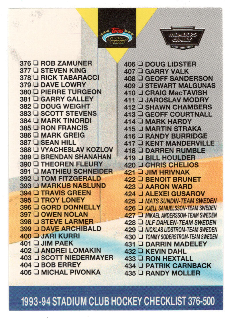 Checklist # 4 - # 376 - # 500 (NHL Hockey Card) 1993-94 Topps Stadium Club # 500 Mint