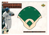Tony Gwynn - San Diego Padres - Home Field Advantage (MLB Baseball Card) 1994 Upper Deck # 279 Mint