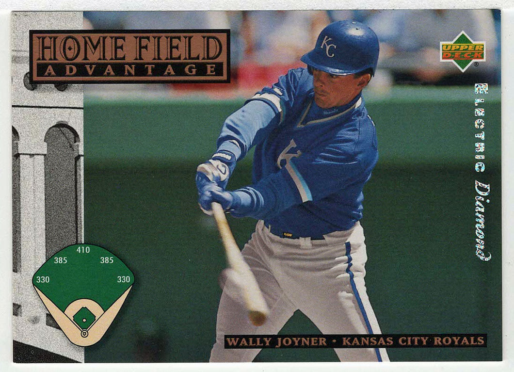 Wally Joyner - Kansas City Royals - Electric Diamond - Home Field Advantage (MLB Baseball Card) 1994 Upper Deck # 287 Mint