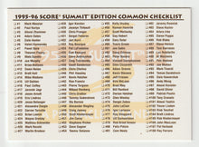 Load image into Gallery viewer, Checklist # 1 (#1 - #198) (NHL Hockey Card) 1995-96 Pinnacle Summit # 199 Mint
