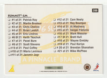 Load image into Gallery viewer, Checklist # 2 (Inserts) (NHL Hockey Card) 1995-96 Pinnacle Summit # 200 Mint

