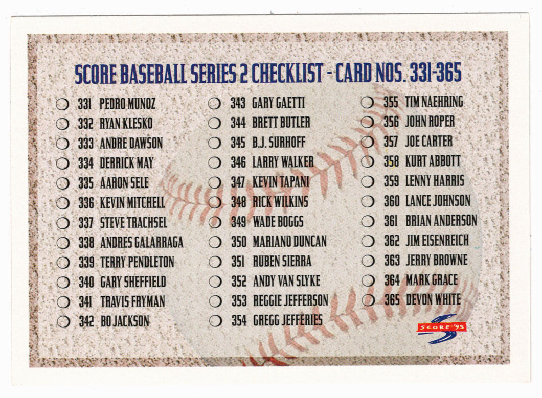 Checklist # 331 - # 400 (MLB Baseball Card) 1995 Score # 602 Mint