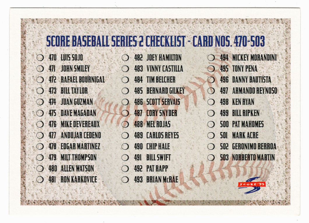 Checklist # 470 - # 537 (MLB Baseball Card) 1995 Score # 604 Mint