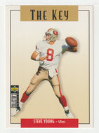 Steve Young - San Francisco 49ers (NFL Football Card) 1995 Upper Deck Collector's Choice Update # U 65 Mint