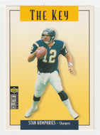 Stan Humphries - San Diego Chargers (NFL Football Card) 1995 Upper Deck Collector's Choice Update # U 78 Mint