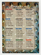 Checklist # 1 (NFL Football Card) 1996 Fleer Metal # 149 Mint