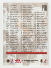 Load image into Gallery viewer, Checklist # 1 - Dave Andreychuk (NHL Hockey Card) 1997-98 Donruss Canadian Ice # 148 Mint
