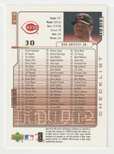 Load image into Gallery viewer, Checklist # 1 - Ken Griffey Jr. (MLB Baseball Card) 2000 Upper Deck MVP # 218 Mint
