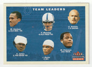 Indianapolis Colts Team Leaders & Checklist (NFL Football Card) 2001 Fleer Tradition Glossy # 371 Mint
