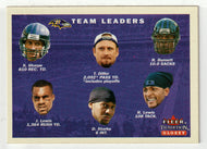 Baltimore Ravens Team Leaders & Checklist (NFL Football Card) 2001 Fleer Tradition Glossy # 375 Mint