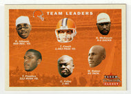 Cleveland Browns Team Leaders & Checklist (NFL Football Card) 2001 Fleer Tradition Glossy # 377 Mint