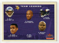 Minnesota Vikings Team Leaders & Checklist (NFL Football Card) 2001 Fleer Tradition Glossy # 394 Mint