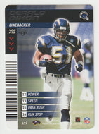 Gerald Dixon - San Diego Chargers (NFL Football Card) 2001 Showdown - 2002 1st Edition # 359 Mint