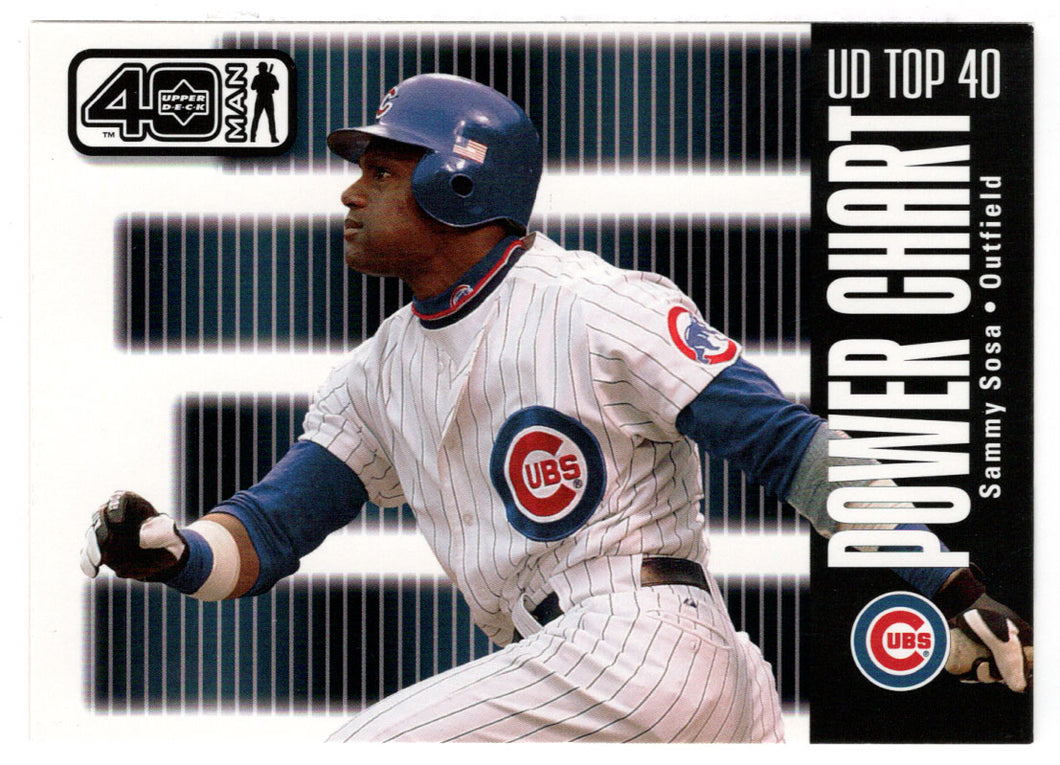 Sammy Sosa - Chicago Cubs - Power Chart (MLB Baseball Card) 2002 Upper Deck 40-Man # 1102 Mint