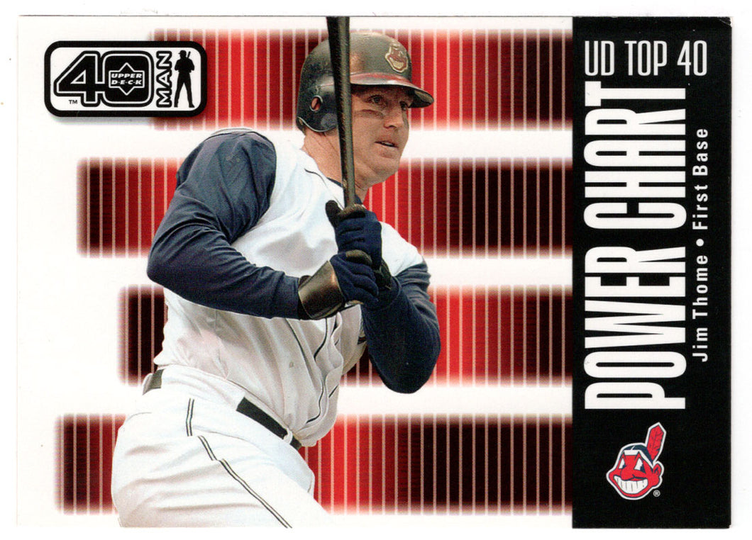 Jim Thome - Cleveland Indians - Power Chart (MLB Baseball Card) 2002 Upper Deck 40-Man # 1113 Mint