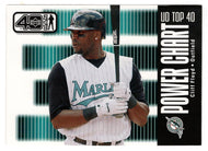 Cliff Floyd - Florida Marlins - Power Chart (MLB Baseball Card) 2002 Upper Deck 40-Man # 1115 Mint