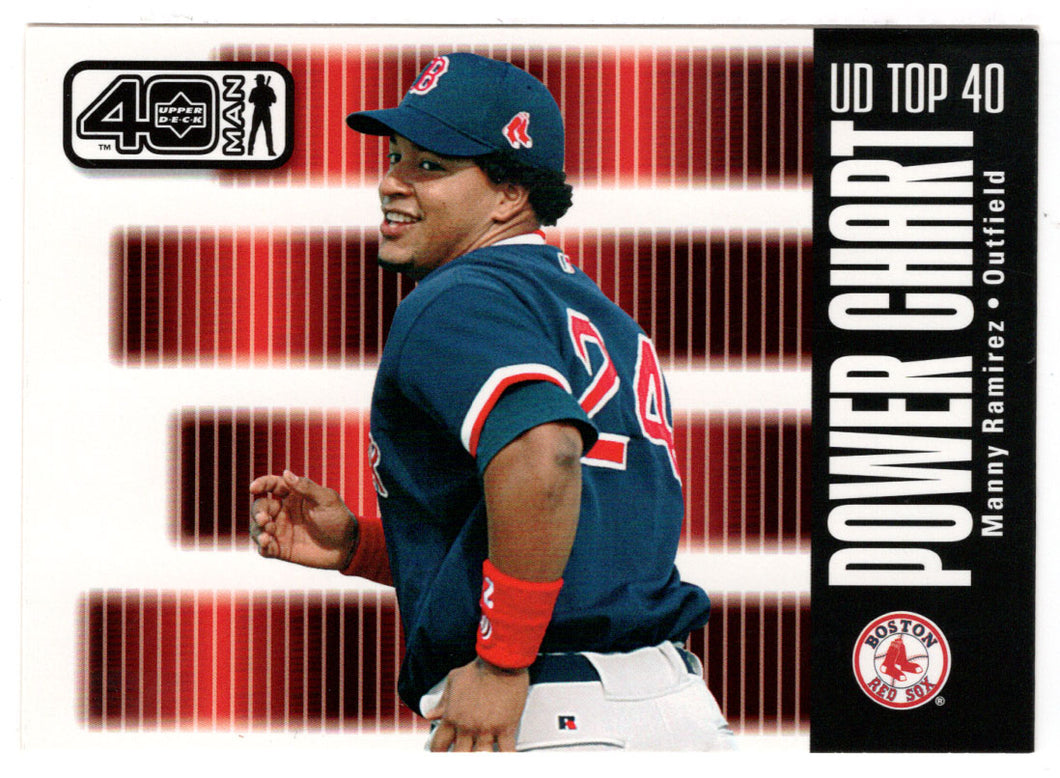 Manny Ramirez - Boston Red Sox - Power Chart (MLB Baseball Card) 2002 Upper Deck 40-Man # 1123 Mint