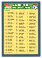 Checklist # 1 (MLB Baseball Card) 2003 Topps Opening Day # 165 Mint