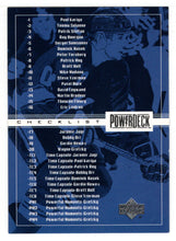 Load image into Gallery viewer, Checklist # 1 (NHL Hockey Card) 2005-06 Upper Deck # CK Mint
