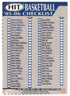 Checklist (NCAA - NBA Basketball Card) 2005 Sage Hit # NNO Mint
