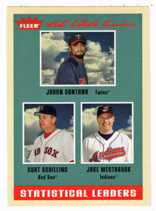Johan Santana - Curt Schilling - Jake Westbrook - Statistical Leaders (MLB Baseball Card) 2005 Fleer Tradition # 1 Mint