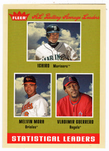 Ichiro Suzuki  - Melvin Mora - Vladimir Guerrero - Statistical Leaders (MLB Baseball Card) 2005 Fleer Tradition # 7 Mint