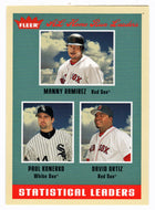 David Ortiz - Manny Ramirez - Paul Konerko - Statistical Leaders (MLB Baseball Card) 2005 Fleer Tradition # 9 Mint