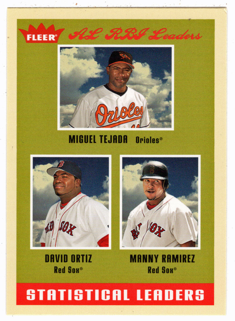 David Ortiz - Miguel Tejada - Manny Ramirez - Statistical Leaders (MLB Baseball Card) 2005 Fleer Tradition # 11 Mint