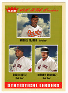David Ortiz - Miguel Tejada - Manny Ramirez - Statistical Leaders (MLB Baseball Card) 2005 Fleer Tradition # 11 Mint