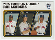 David Ortiz - Mark Teixeira - Manny Ramirez - League Leaders (MLB Baseball Card) 2005 Topps Update # 137 Mint