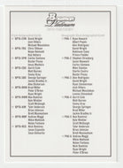 Checklist (Inserts) (MLB Baseball Card) 2010 Bowman Platinum # NNO Mint