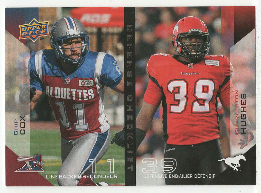 Charleston Hughes - Chip Cox - Calgary Stampeders / Montreal Alouettes - Checklist (CFL Football Card) 2014 Upper Deck # 150 Mint