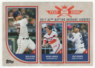 Eric Hosmer - Avisail Garcia - Jose Altuve - Stat Kings (MLB Baseball Card) 2018 Topps Big League # 316 Mint
