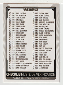 Checklist # 2 (NHL Hockey Card) 2021-22 O-Pee-Chee # 200 Mint