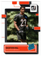 George Karlaftis RC - Kansas City Chiefs - Rated Rookie (NFL Football Card) 2022 Donruss # 361 Mint
