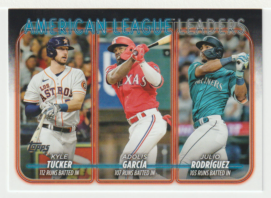 Adolis Garcia - Kyle Tucker - Julio Rodriguez League Leaders (MLB Baseball Card) 2024 Topps # 106 Mint