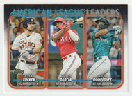 Adolis Garcia - Kyle Tucker - Julio Rodriguez League Leaders (MLB Baseball Card) 2024 Topps # 106 Mint