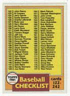 Checklist # 2 (122-242) (MLB Baseball Card) 1981 Topps # 241 Mint