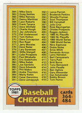 Load image into Gallery viewer, Checklist # 4 (364-484) (MLB Baseball Card) 1981 Topps # 446 Mint
