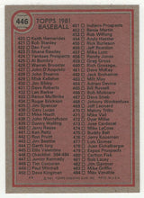 Load image into Gallery viewer, Checklist # 4 (364-484) (MLB Baseball Card) 1981 Topps # 446 Mint
