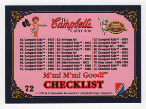 Checklist - The Campbell's Collection - 1995 Collect-a-Card # 72 Mint