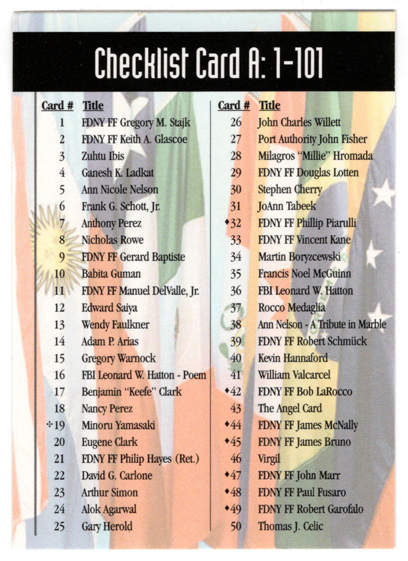 Checklist Card A: # 1 - # 101 (Trading Card) Heroes of the World Trade Center Memorial - Tribute - 2002 Chestnut Publications # 165 - Mint